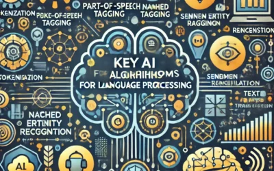 Key AI Algorithms for Natural Language Processing
