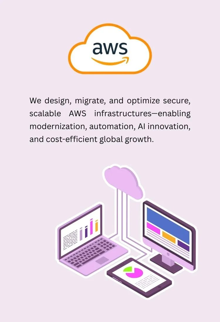 AWS Cloud Services
