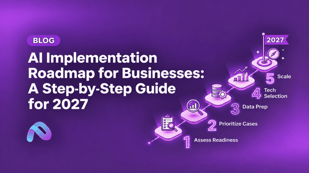 AI Implementation Roadmap for Businesses: A Step-by-Step Guide for 2027